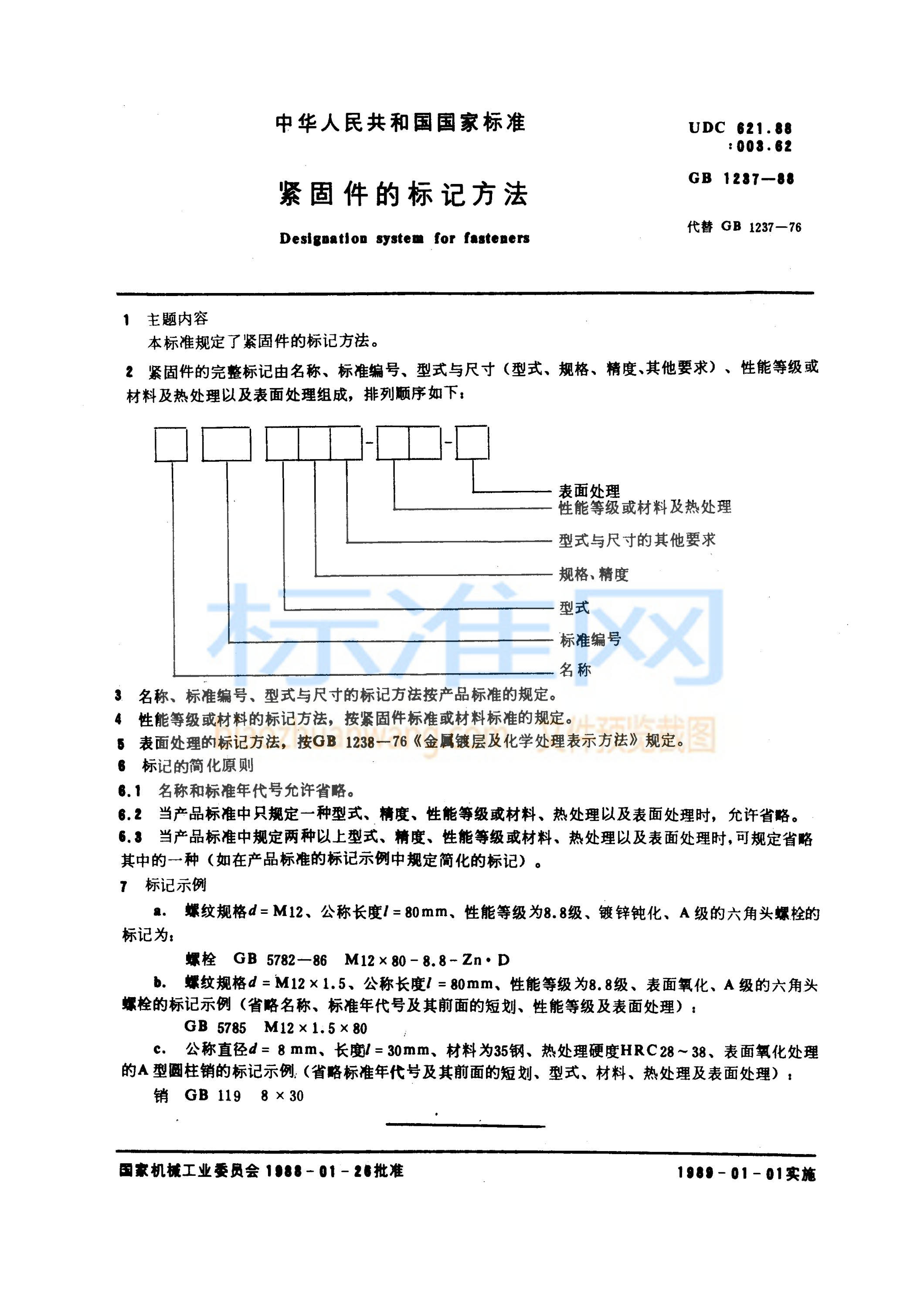 GB 1237-1988 紧固件的标记方法