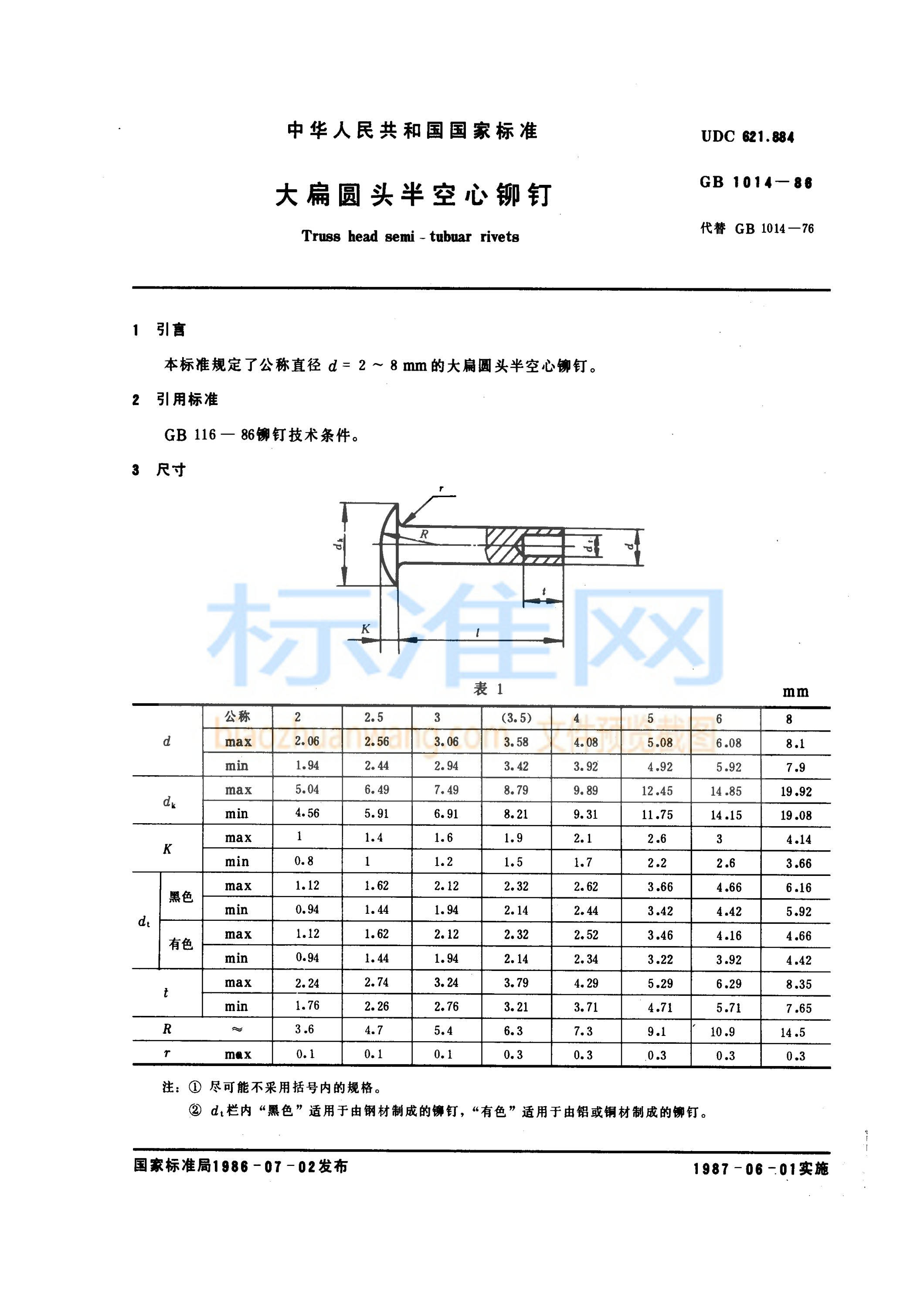 GB 1014-1986 大扁圆头半空心铆钉