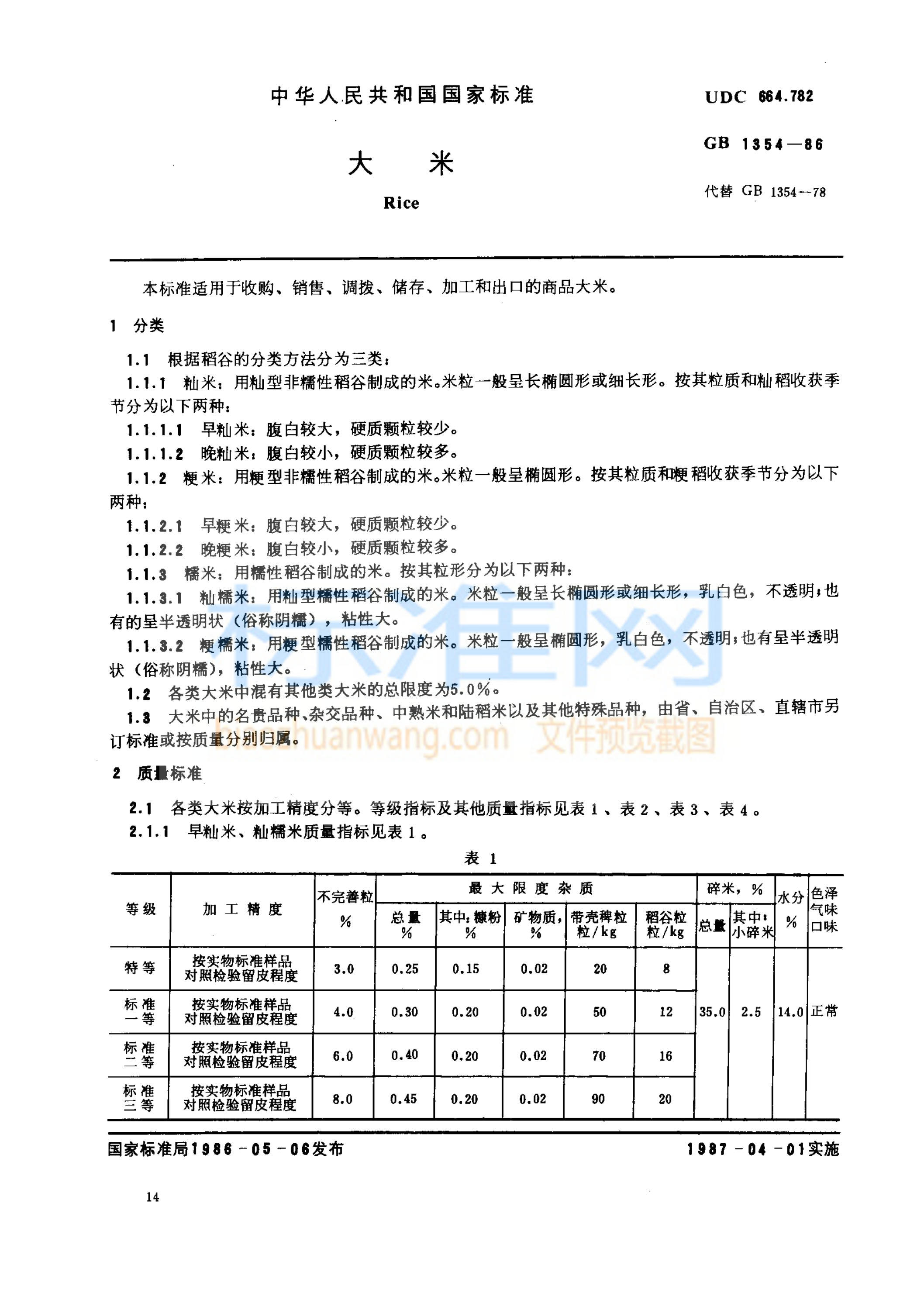 GB 1354-1986 大米