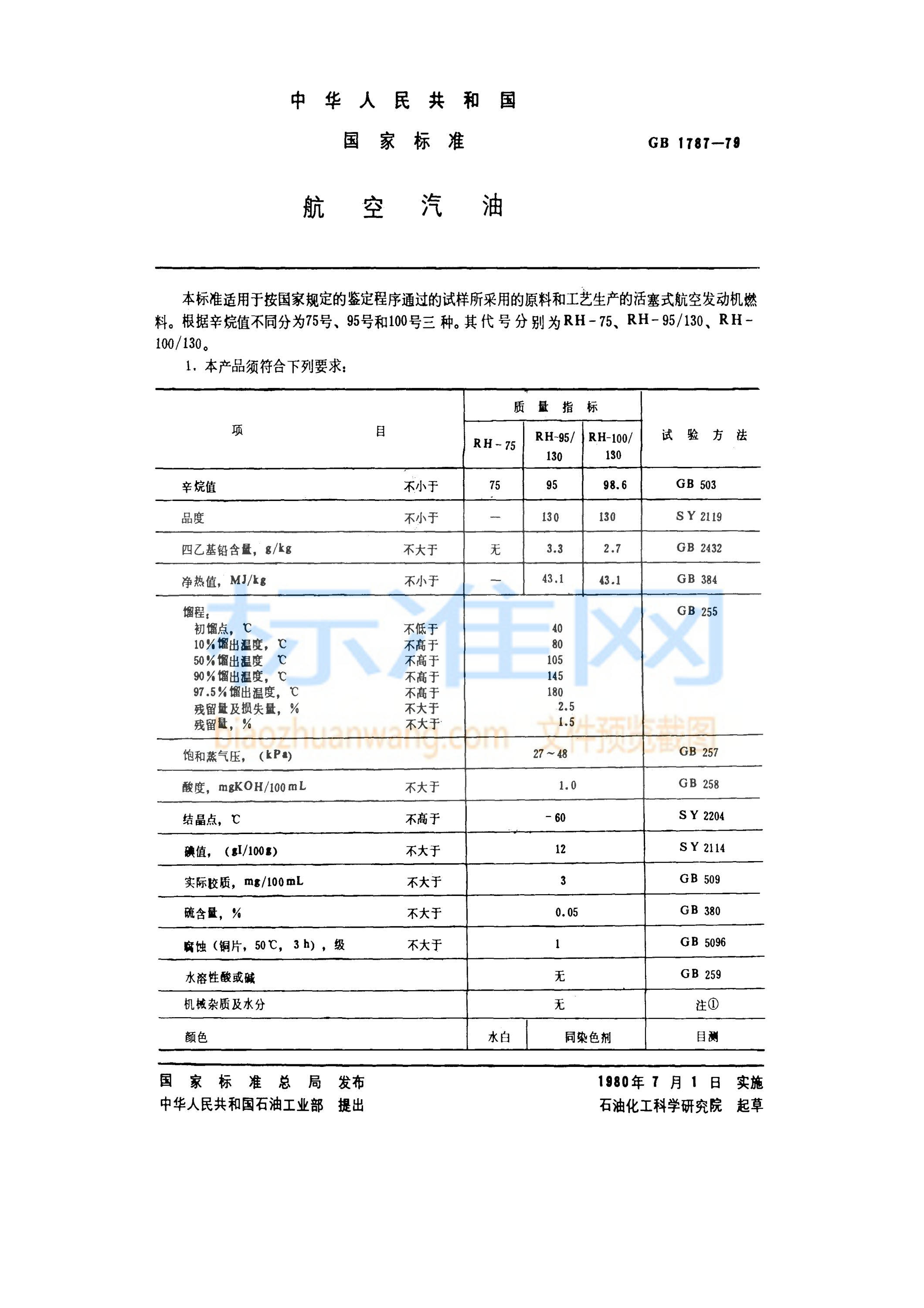 GB 1787-1979 航空汽油