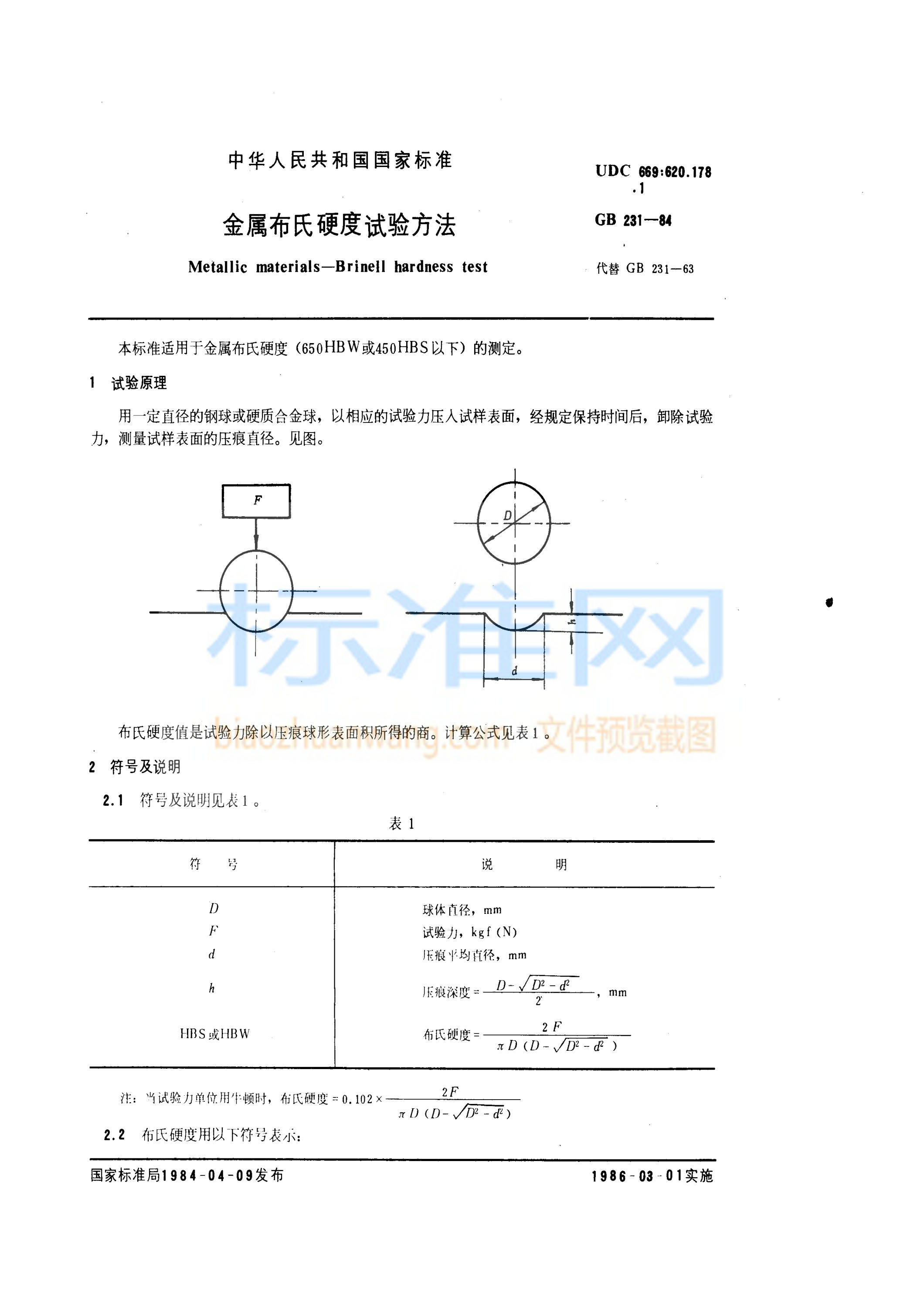GB 231-1984 金属布氏硬度试验方法