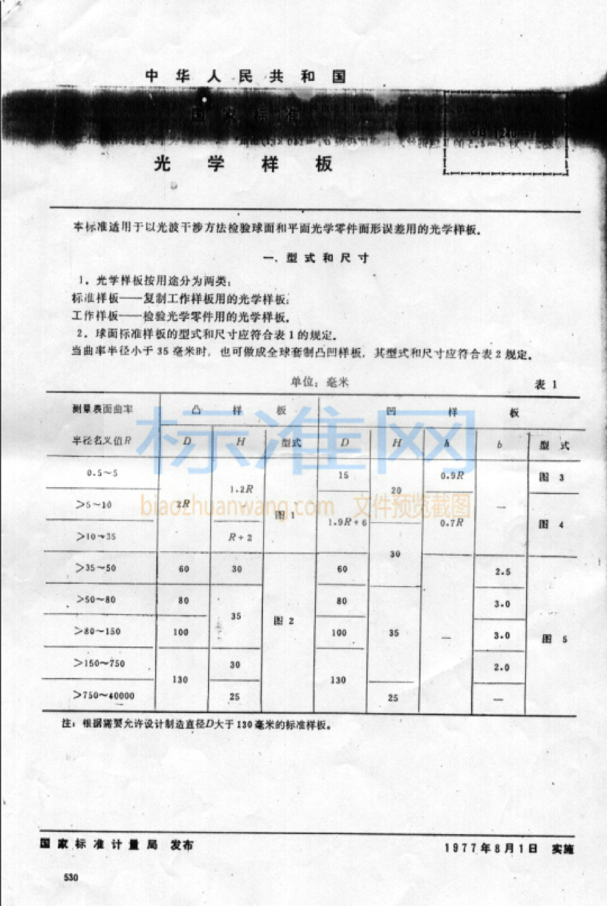GB 1240-1976 光学样板