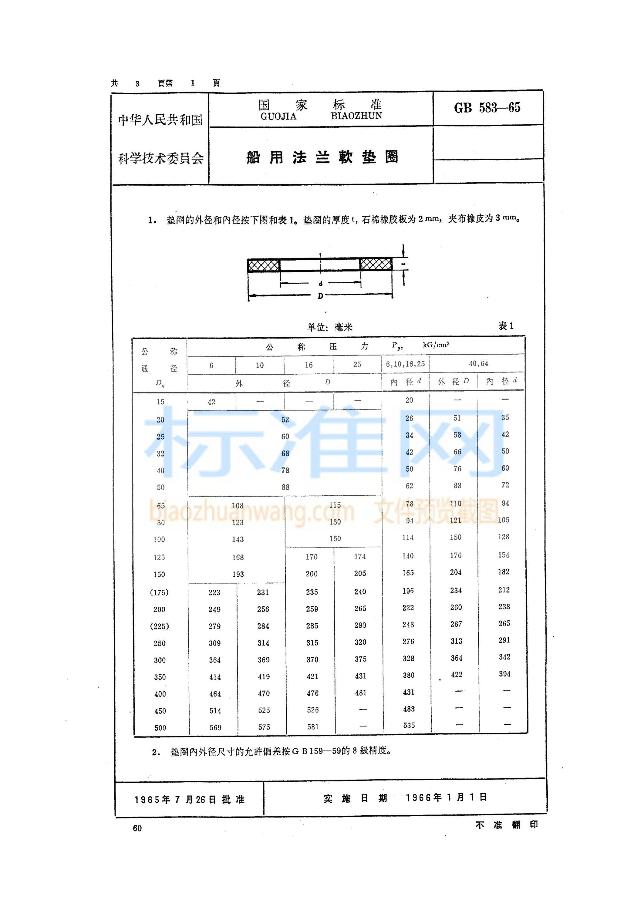 GB 583-1965 船用法兰软垫圈