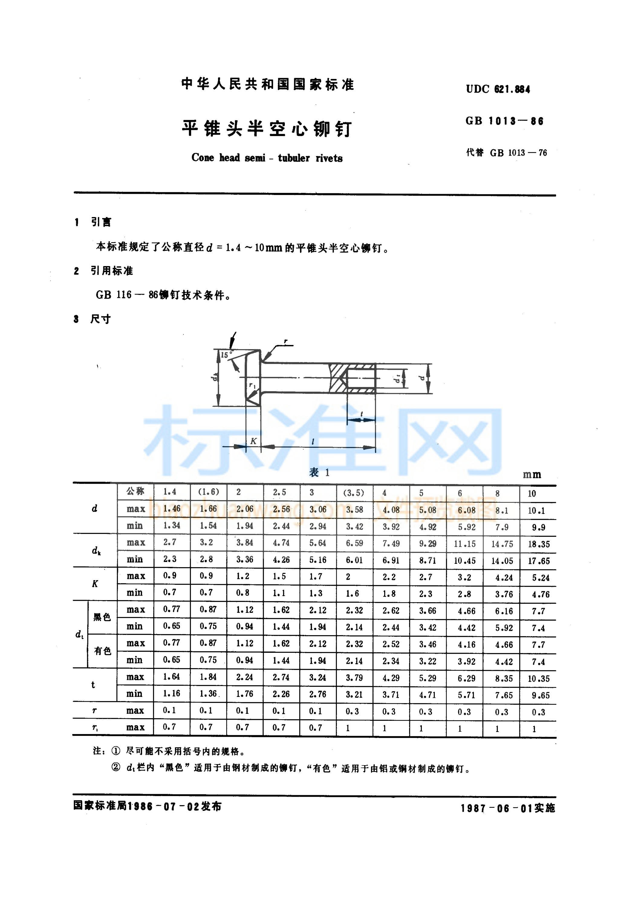 GB 1013-1986 平锥头半空心铆钉