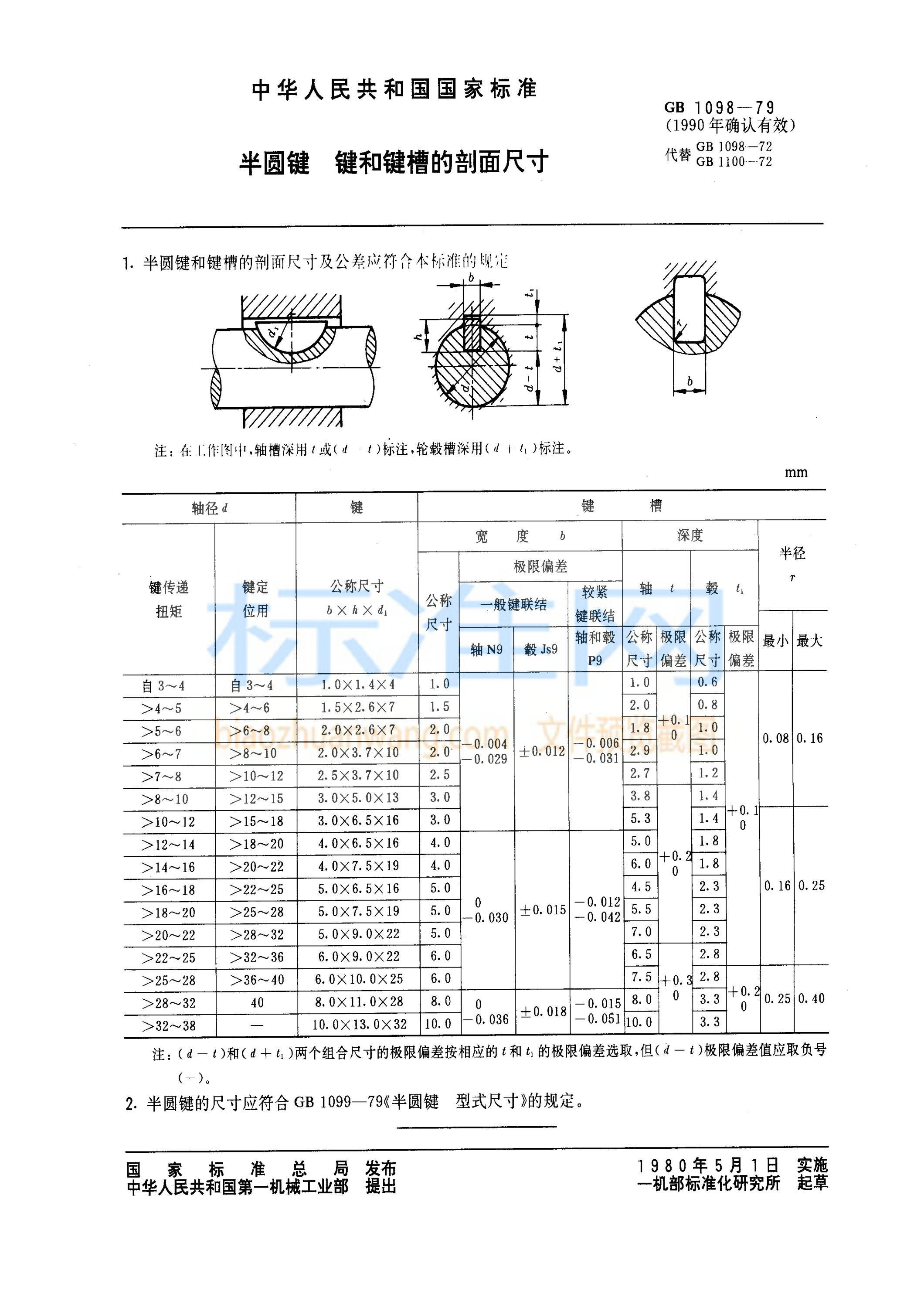 GB 1098-1979 半圆键 键和键槽的剖面尺寸