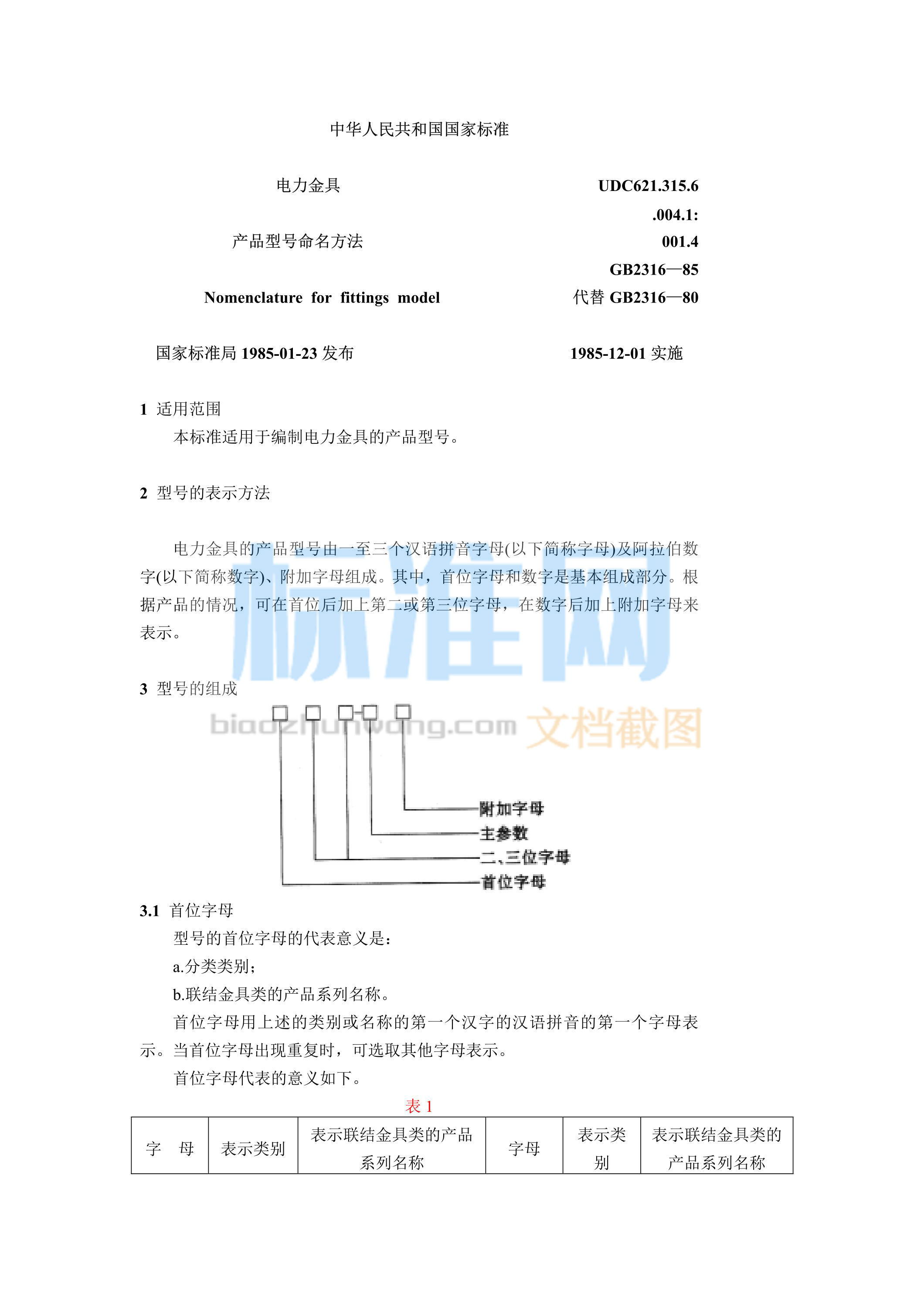 GB 2316-1985 电力金具产品型号命名方法